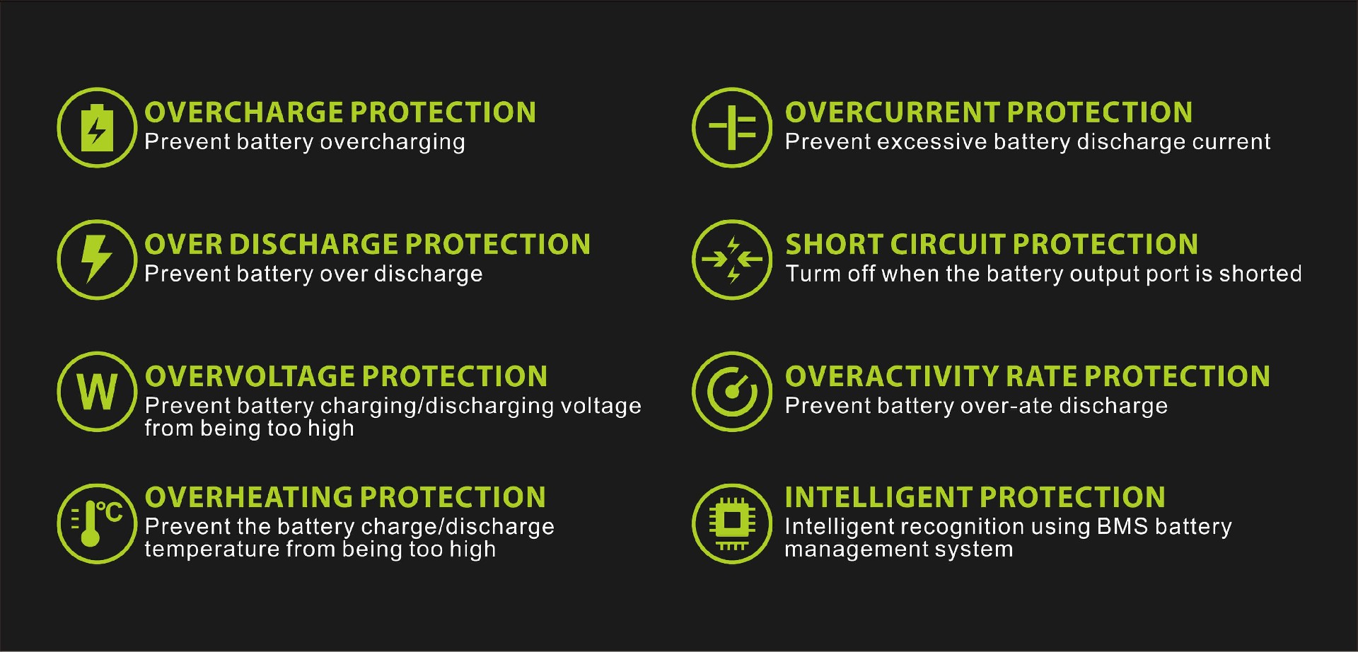 charger for lithium motorcycle battery