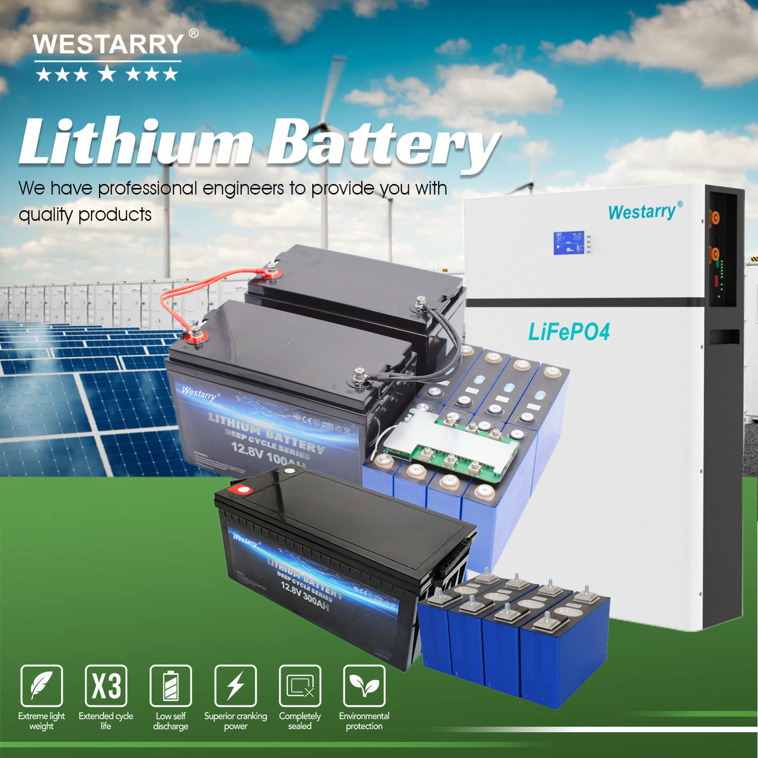 The working principle of lithium battery