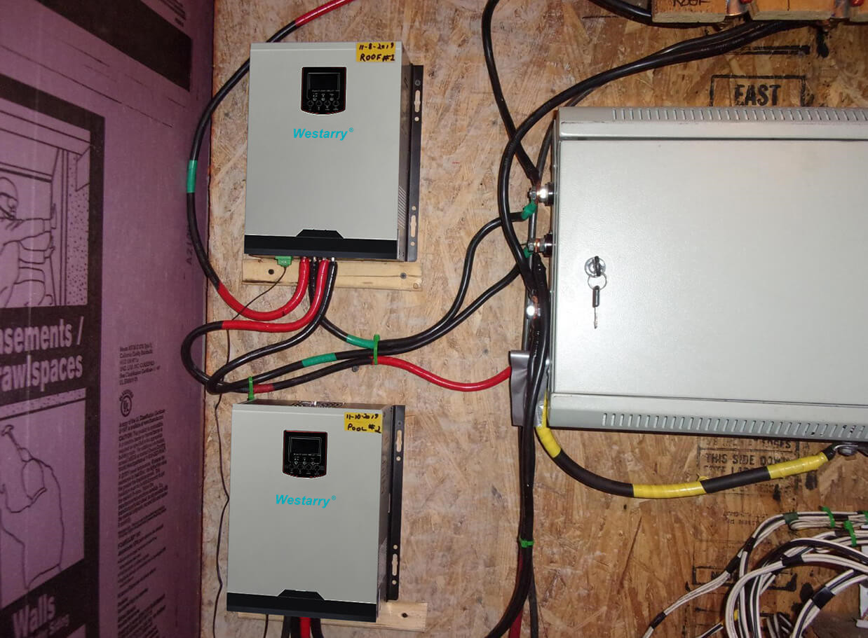 Feedback from German customers using Westarry inverters