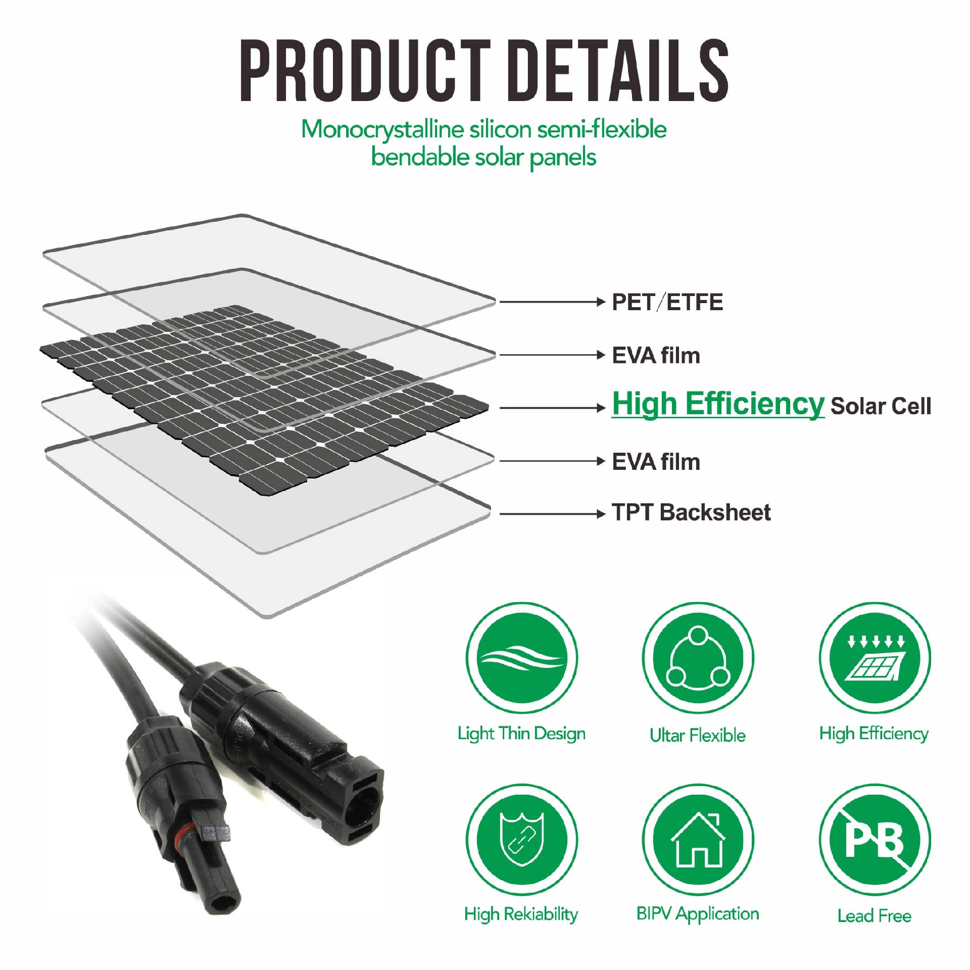 Westarry 160w 18v Mono Perc Flexible Solar Panel For Rv Marine Caravan Solar Energy System