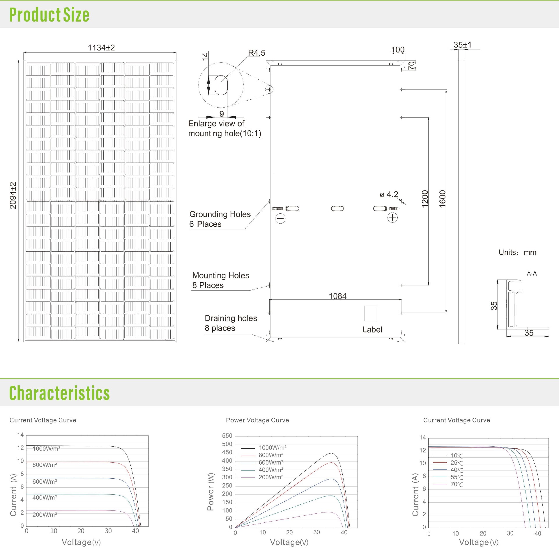500w half cut mono panel