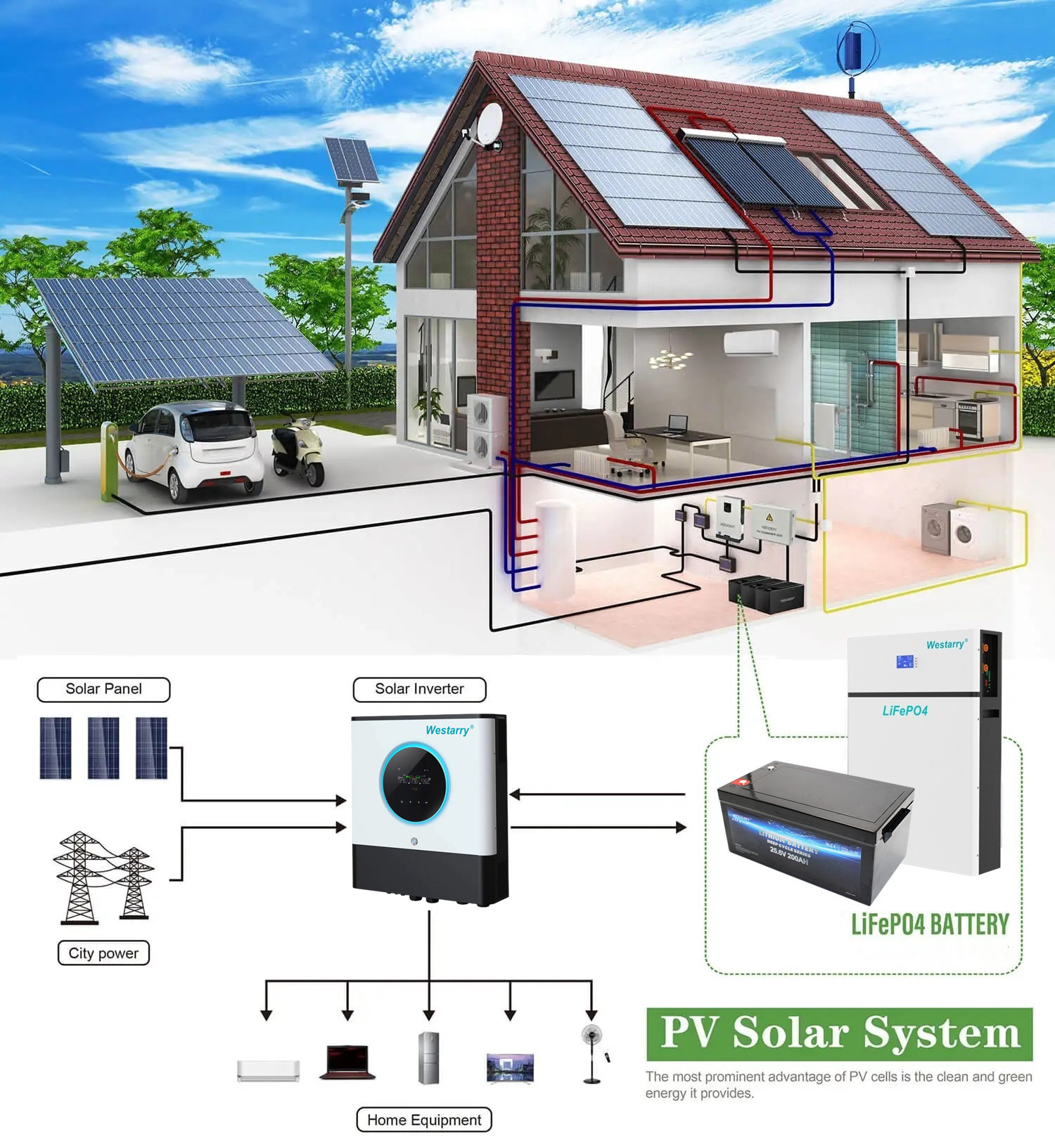 1666143882840277.jpg 详情5.jpg