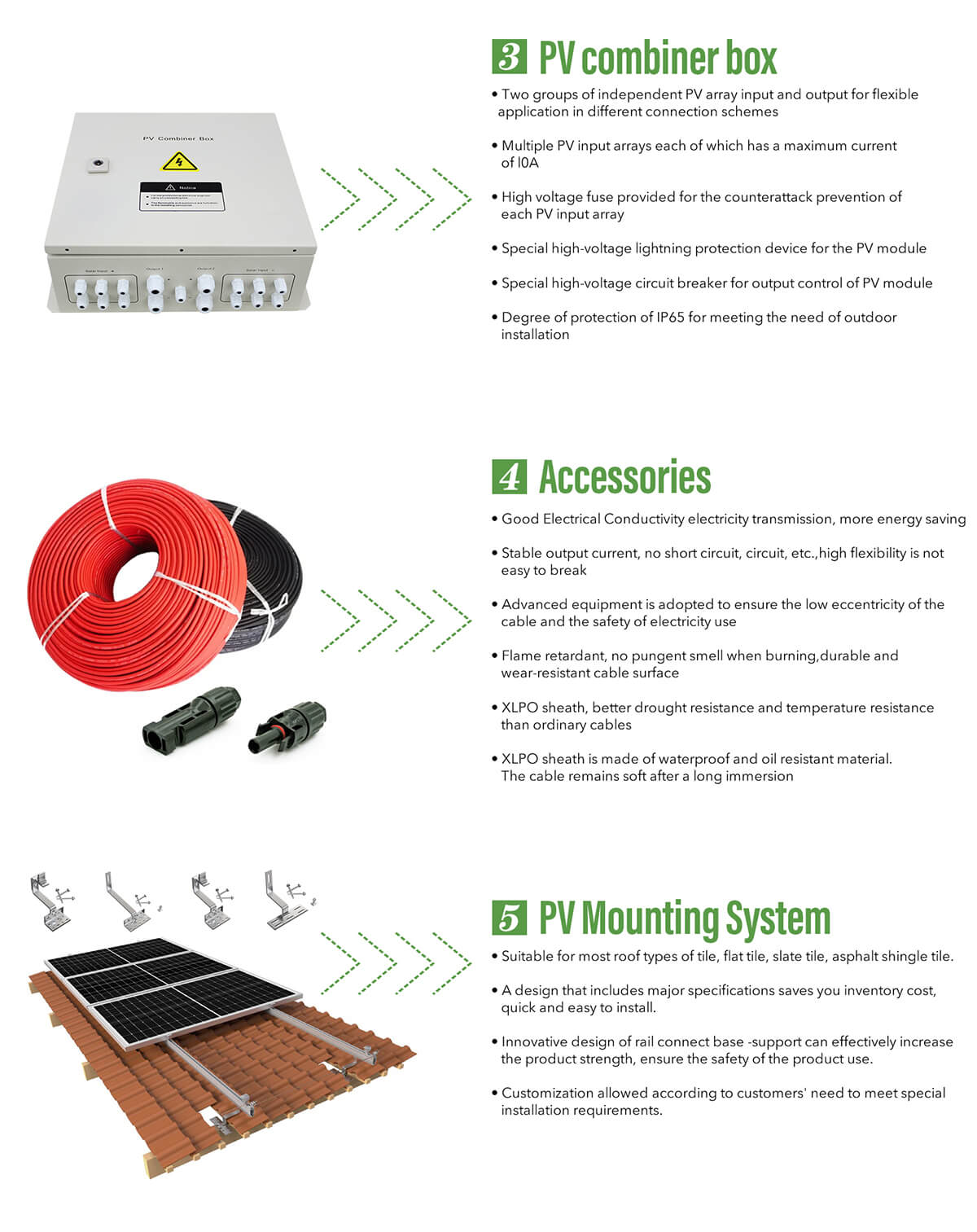8kw on grid solar panel